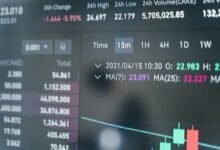 identify unknown callers details