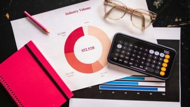 financial metrics overview provided