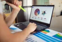 market performance data summary