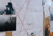 global business intelligence analysis